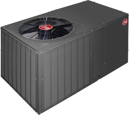 packaged HVAC system